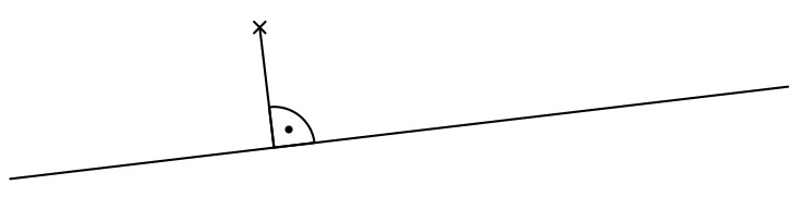 Mathematische Zeichnung, welche verdeutlicht wie man den kürzesten Abstand zwischen einem Punkt und einer Gerade ermitteln kann