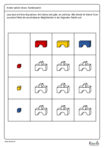 Arbeitsblatt "Kombinatorik Tabelle"