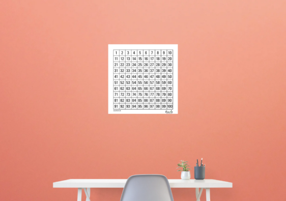Ein Foto von einem Schreibtisch über dem ein Lernplakat mit einer Hundertertafel hängt