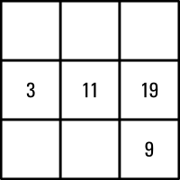 Magisches 3x3 Quadrat mit höheren Zahlen
