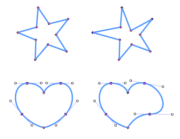 Wenn man die Kontrollpunkte einer Vektorgrafik verschiebt oder an ihren Anfassern zieht, verändert sich die Grafik. Veranschaulicht durch einen Stern und ein Herz