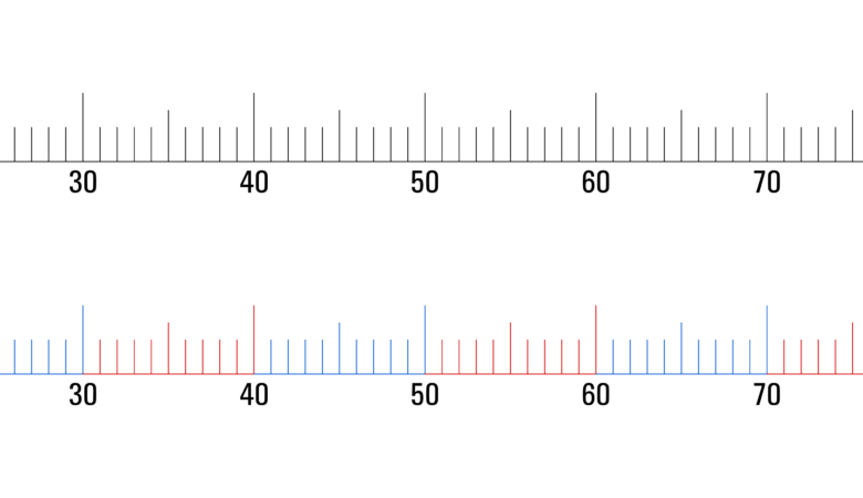 Ein schwarzer Zahlenstrahl und ein Zahlenstrahl in rot blau