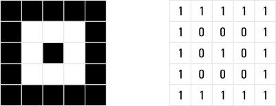 Binärdarstellung eines schwarz-weiß-Bildes: Links das Bild, rechts der Code