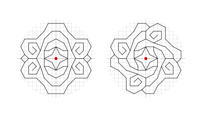 Der Unterschied zwischen der Drehsymmetrie und der Achsensymmetrie (hier Doppelspiegelung)