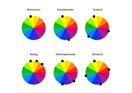 Farbschema Übersicht