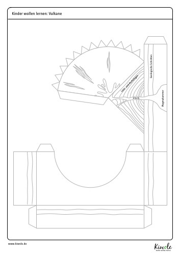 Bastelbogen Vulkan