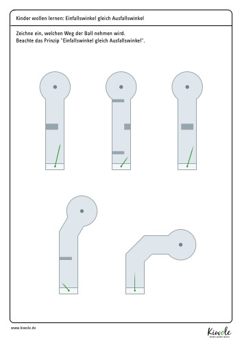 Arbeitsblatt zum Reflexionsgesetz: "Einfallswinkel gleich Ausfallswinkel – Wir spielen Minigolf"