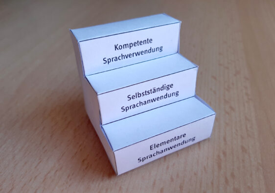 Die Sprachniveaustufen dargestellt durch eine gebastelte Treppe