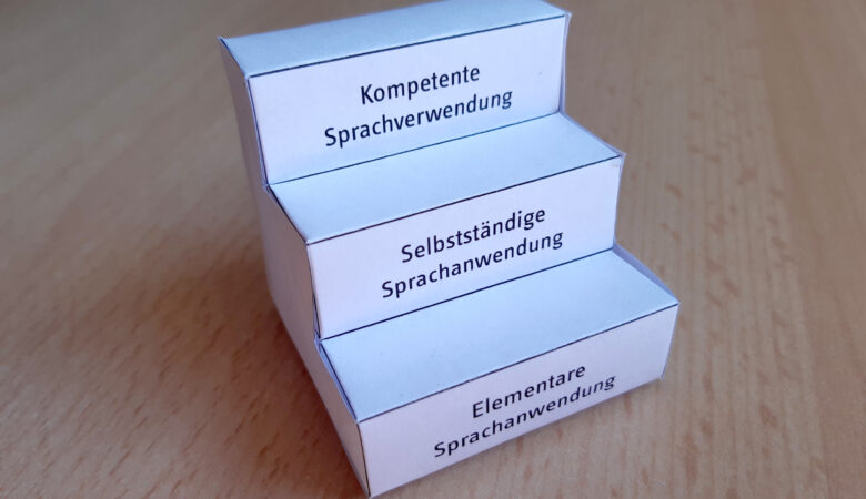 Die Sprachniveaustufen dargestellt durch eine gebastelte Treppe