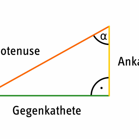 Ankathete, Gegenkathete und Hypotenuse unterscheiden