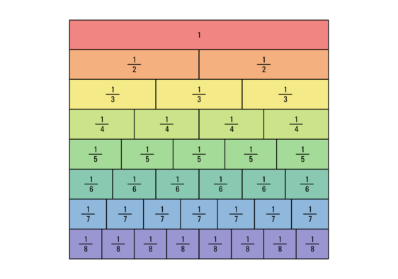 Farbenfrohe Bruchstreifen zum Ausdrucken