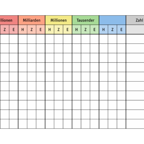 Brüche greifbar machen: Bruchstreifen als visuelle Lernhilfe