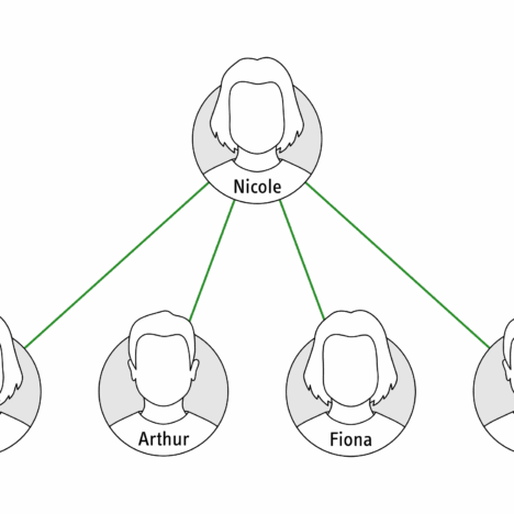 Der richtige Umgang mit Kettenbriefen
