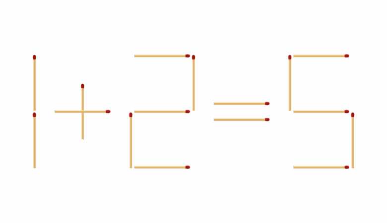 Eine aus Streichhölzern gelegte Rechenaufgabe