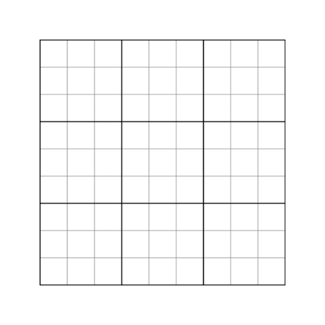 Einführung Pyramidennetz