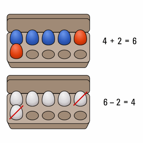 Versuchsprotokoll zum Ausdrucken