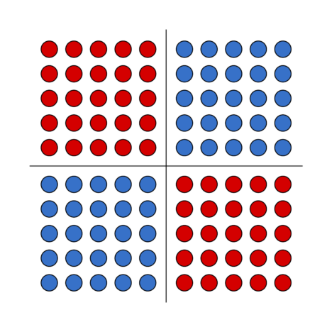 Ein Punktefeld zum Ausdrucken