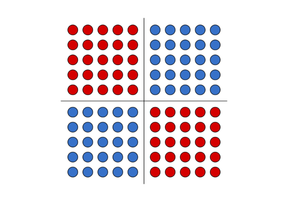 100 rote und blaue Punkte