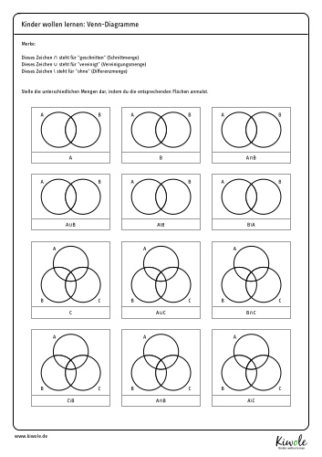Arbeitsblatt Venn-Diagramme