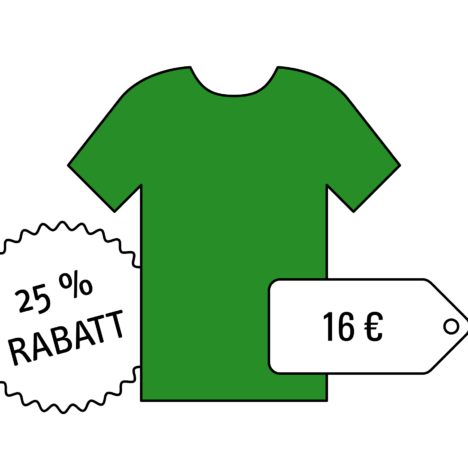Einführung in die Prozentrechnung – Rabatte und Preisnachlässe