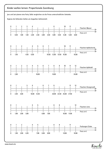 Arbeitsblatt "Die proportionale Zuordnung am doppelten Zahlenstrahl"