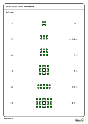 Arbeitsblatt "Punktebilder zum kleinen 1x1"