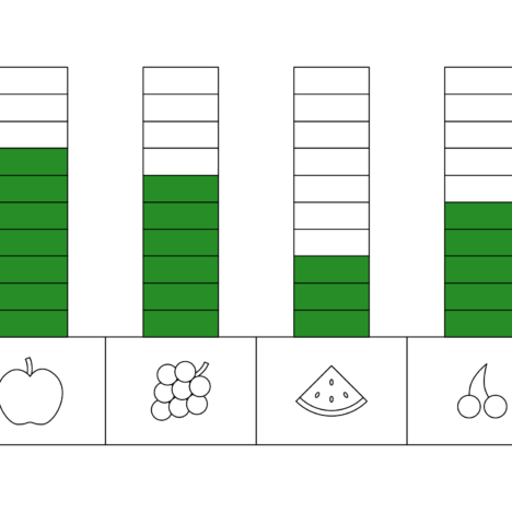 Mehr als nur bunte Balken: Wir erstellen Säulendiagramme!