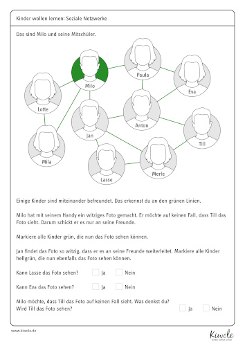 Arbeitsblatt "Fotos und Nachrichten in sozialen Netzwerken"