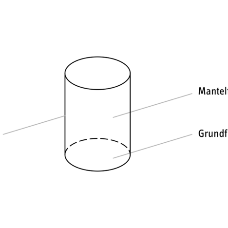 Mehr als nur bunte Balken: Wir erstellen Säulendiagramme!